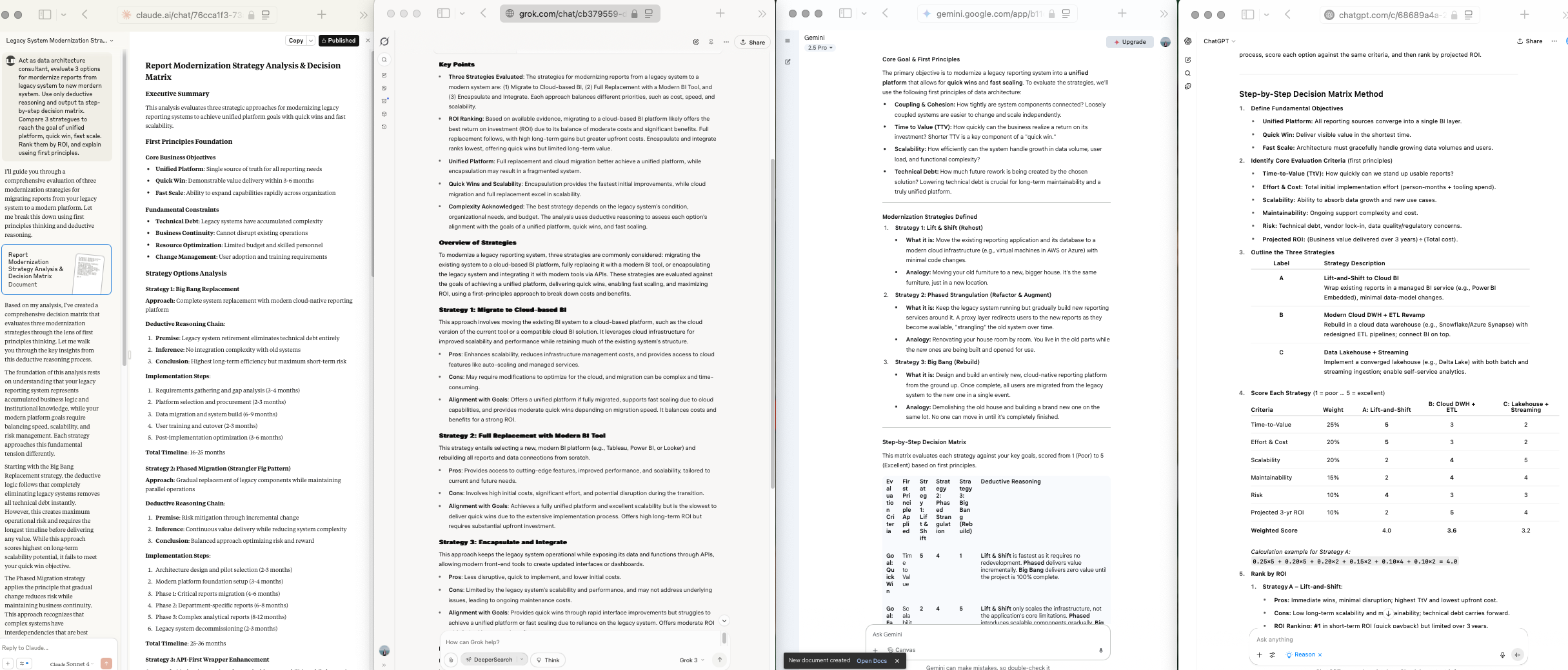 Image of side by side comparison